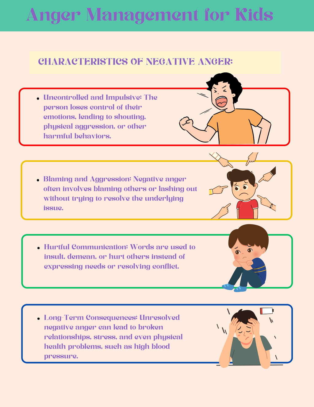 Anger Management for Kids