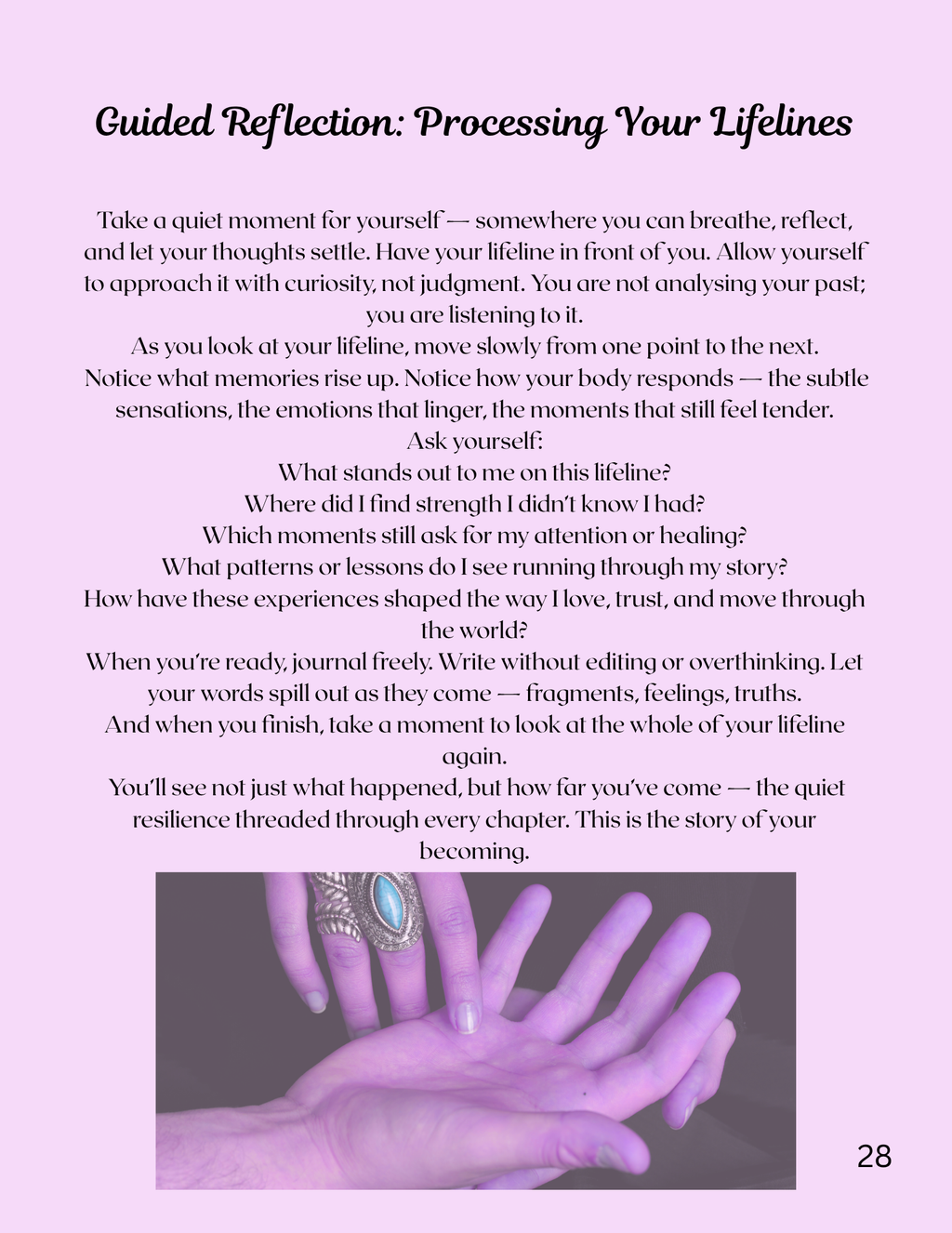 Understanding The Self