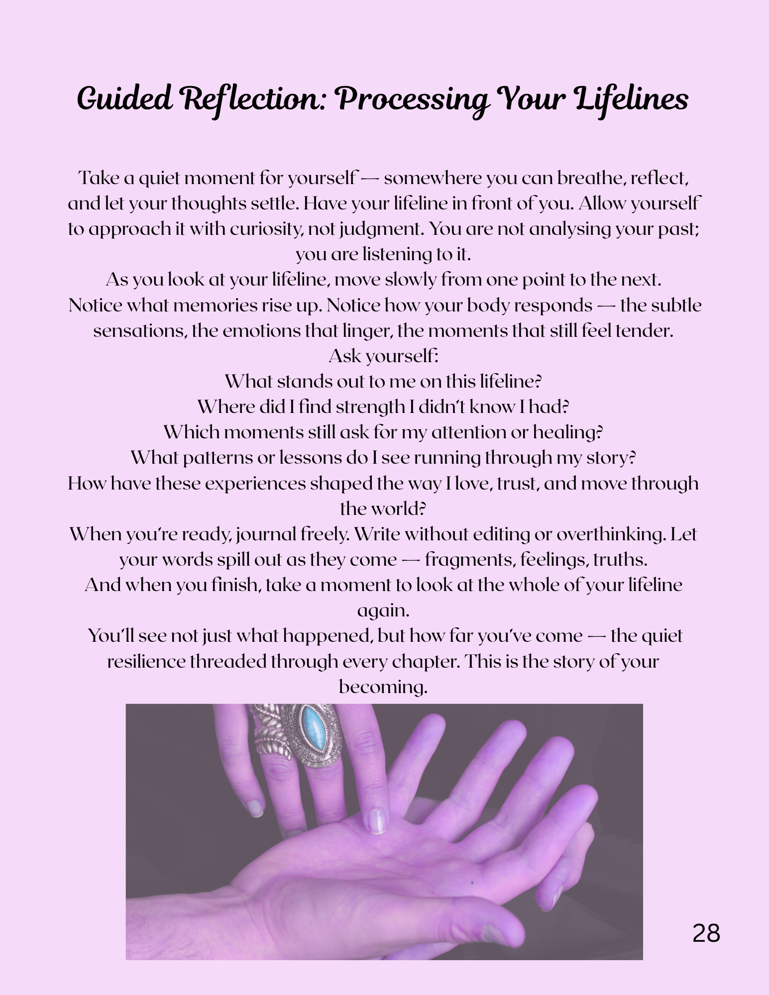 Understanding The Self